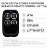 Multi-Frequency Remote Control for CAME TOP432NA EE 433.92MHz 301 Rolling Code - Compatible with DOORHAN