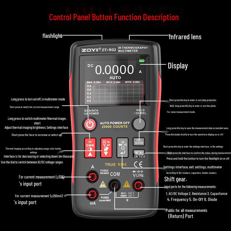 ZOYI ZT-R02 Infrared Thermal Imager & Multimeter Thermometer