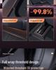 Geely Xingyuan 2024-2025 Double-Layer Door Sill Floor Mats, Full Surround TPE