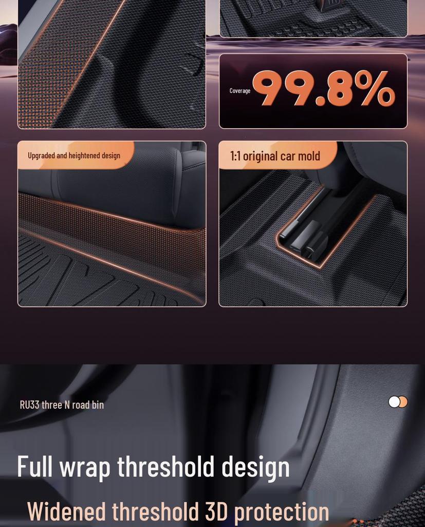 Geely Xingyuan 2024-2025 Double-Layer Door Sill Floor Mats, Full Surround TPE