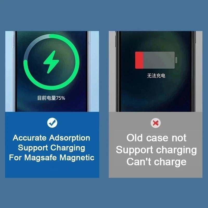 Încărcare fără fir magnetică transparentă la modă pentru husă Magsafe pentru iPhone 15 14 13 12 11 Pro Max Accesorii pentru husa de protecție antișoc