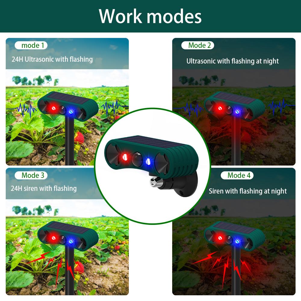 Solar Strobe Light with Motion Sensor Alarm Timed Human Body Induction Infrared Alarm Light