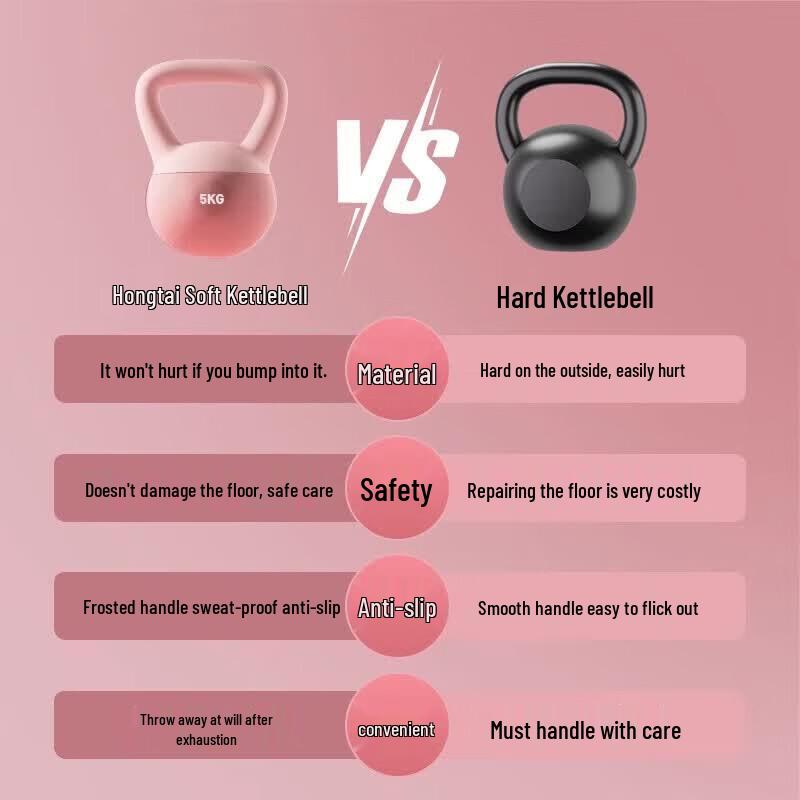 HongTai Soft Kettlebell for Home Fitness