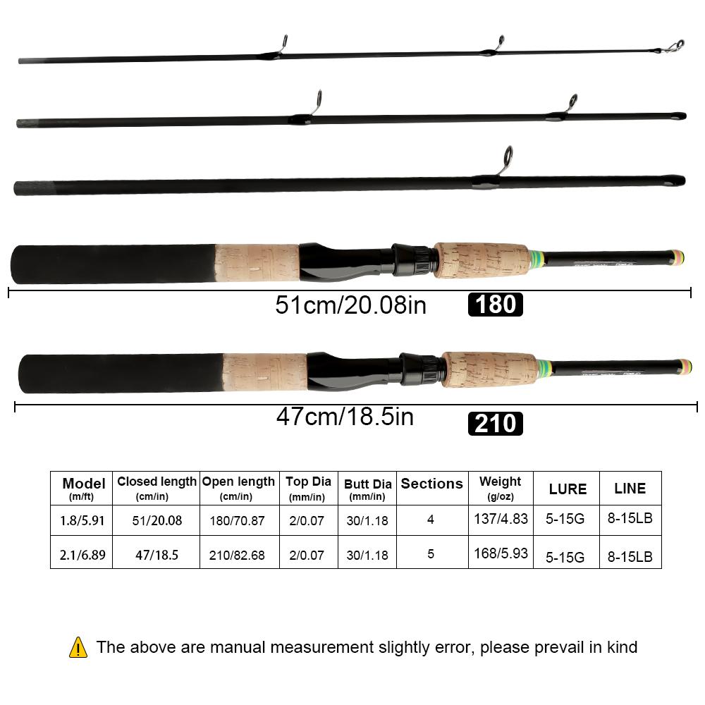 FTK NEW 1.8M 2.1M Telescopic Fishing Rod Carbon Fiber Lengthen wooden handle Spinning Casting Rod Portable Trout Rod