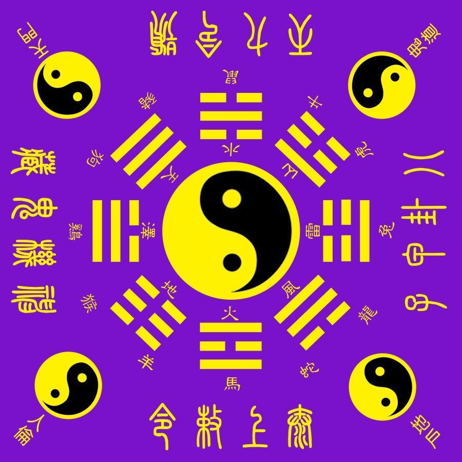 Taoistisches Tai Chi Bagua Teppich Meditationskissen Zen Matte Gang Decke Anti-Rutsch Chinesisches Wohnzimmer Übung 60X60cm