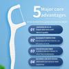 50Pcs 7.5×2.2cm Dental Floss Picks - High Tensile Polyethylene Fiber Floss with Anti-Slip Handle & Curved Hook Design,