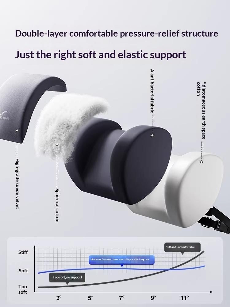 Space Cotton Car Driving Pillow Set Ergonomic Neck Waist Support Cushion Comfortable Headrest for Vehicle Seat