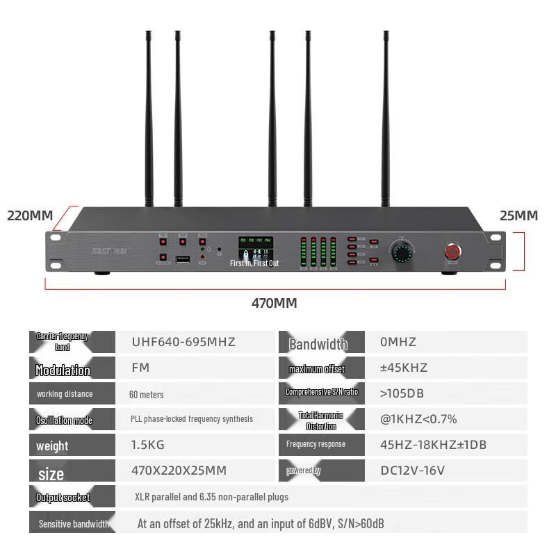SAST OK-129 Professional Wireless Gooseneck Conference Microphone System