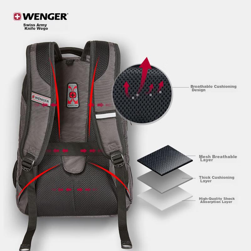 WENGER 15.6-Inch Laptop Backpack, Sports Rucksack, Large Capacity School Bag for Men And Women, Travel Backpack