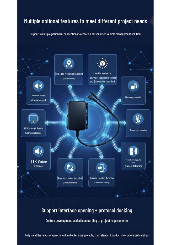 4G Vehicle GPS & BeiDou Locator: Car Management & Anti-Lost Device