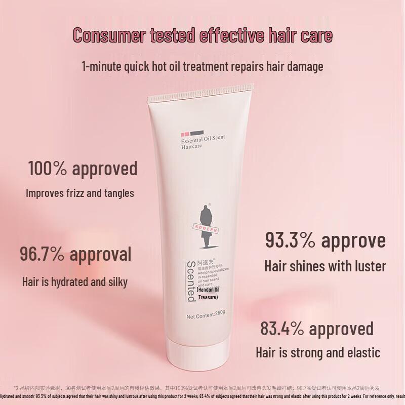 Adolph Hair Care Set