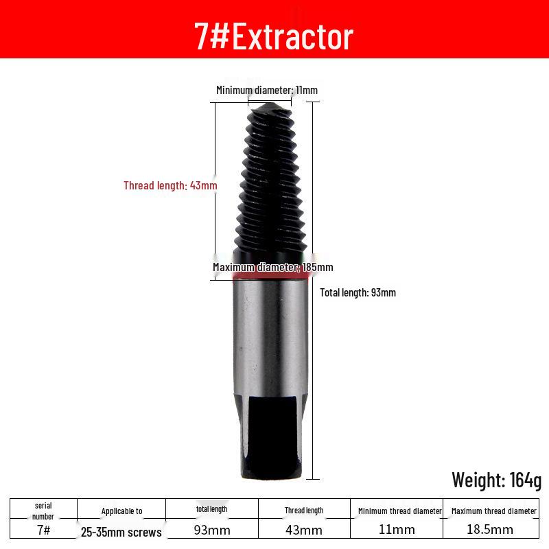 Reverse Thread Valve and Pipe Repair Tool