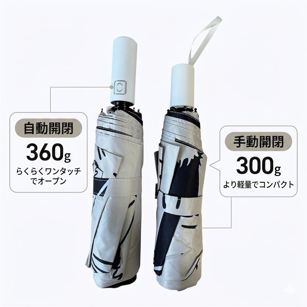 folding automatic opening and sun UV complete sun rain water 8 cat pattern All-weather umbrellaCat pattern, closing, umbrella, protection,