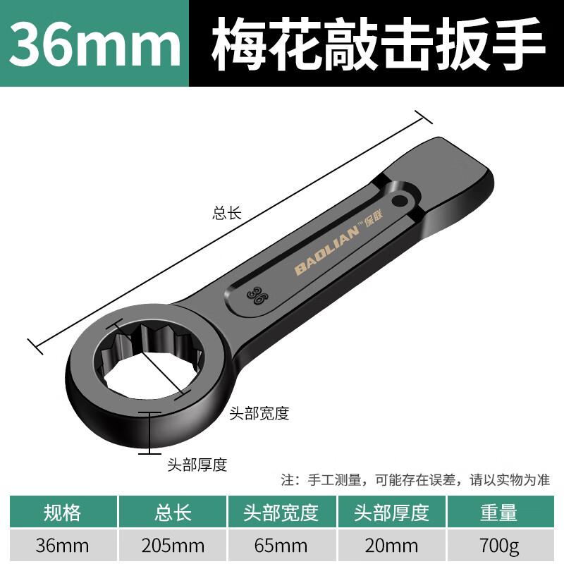 Heavy Duty Striking Ring Wrench