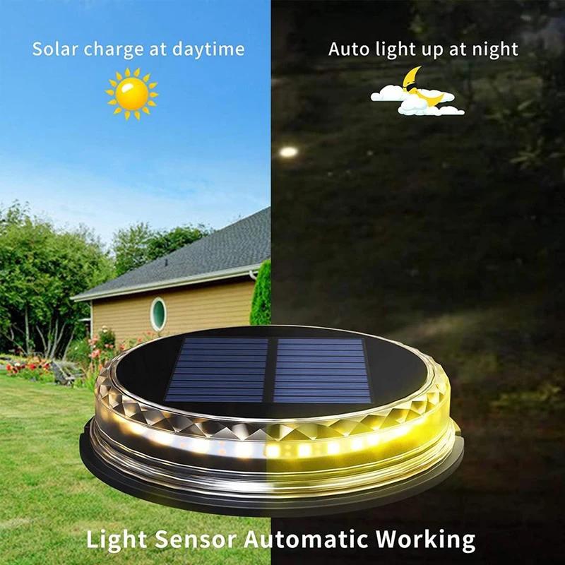 Solar Underground Light Outdoor Garden Solar Light Waterproof LEDUnderground Light For Garden Lawn Courtyard Decorative Lighting