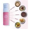 Hair Growth Spray with Biotin & Caffeine - Natural Thinning Hair Treatment for Thicker, Fuller Hair - Vegan Hair Thickening Spray 50ml