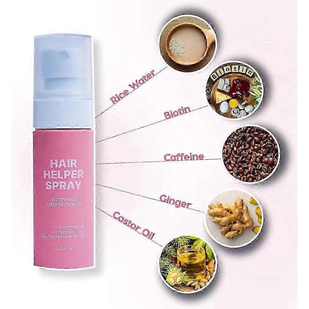 Hair Growth Spray with Biotin & Caffeine - Natural Thinning Hair Treatment for Thicker, Fuller Hair - Vegan Hair Thickening Spray 50ml