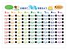 Bath Time Multiplication Table Memorization Sheet