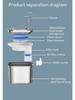Smart Stainless Steel Pet Water Fountain with Sensor and Filter