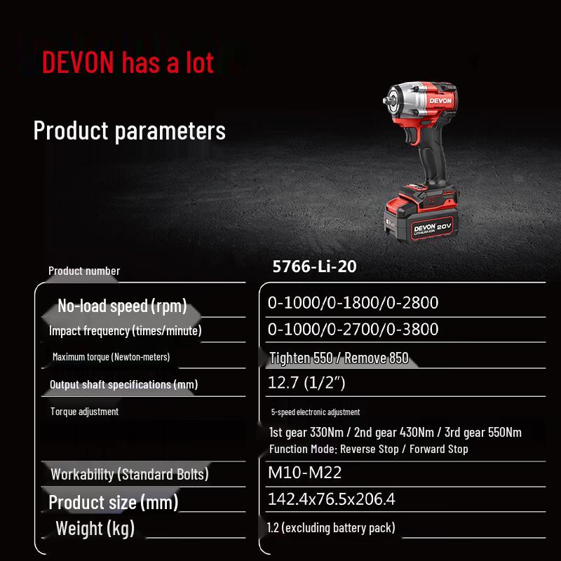 Llave de impacto inalámbrica sin escobillas Devon 20V 550Nm Enchufe CN (adaptador incluido)