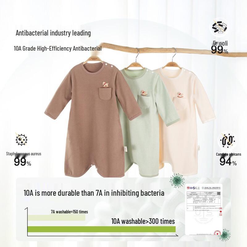 

Термо-ночнушка для младенцев De Rong 73cm