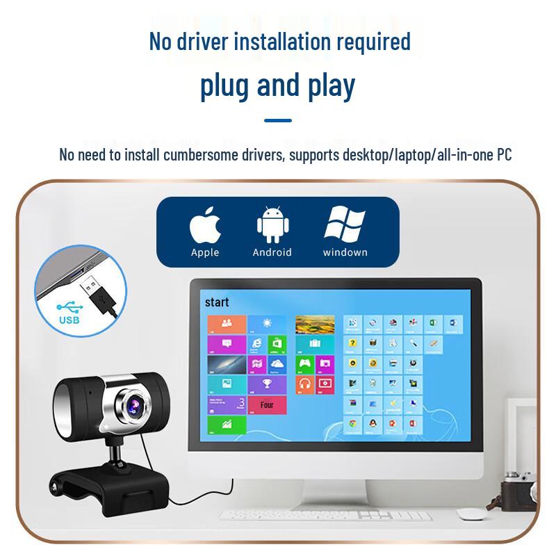 Anzhijia 480P HD USB Webcam