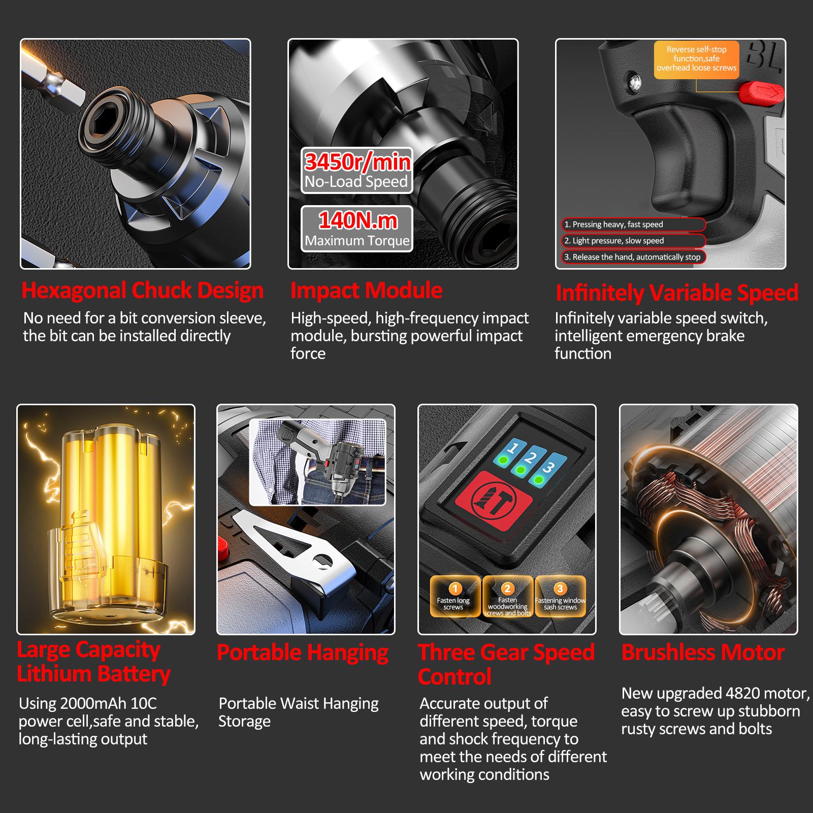 

Набор бесщеточных электрических отверток 16,8 В, аккумуляторная беспроводная электрическая отвертка, набор с частотой вращения 3450 об/мин и