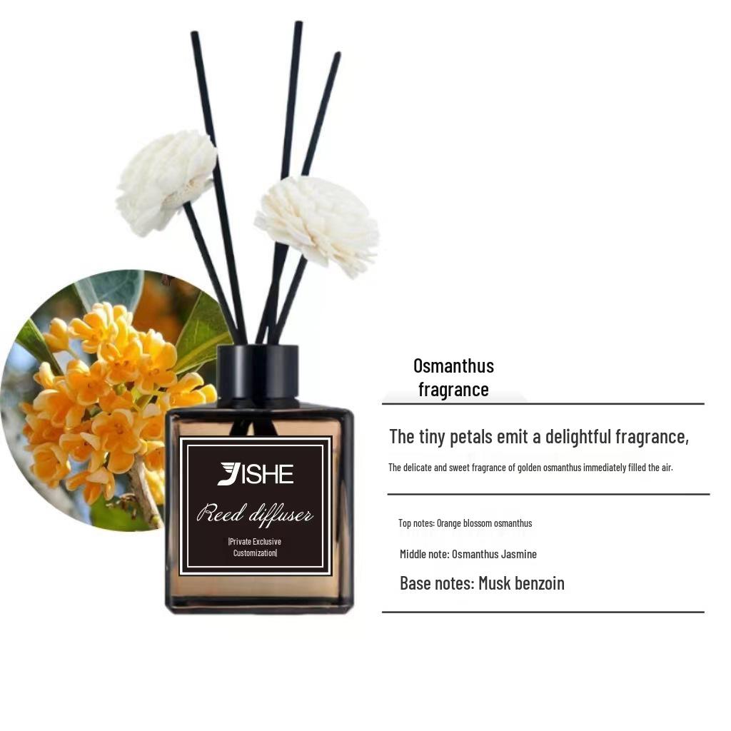 Flameless Car Aromatherapy Liquid Fragrance for Indoor and Toilet Deodorization Ornament