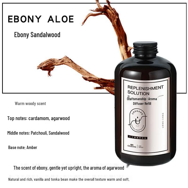 FACEMINI Essential Oil Refill Sandalwood