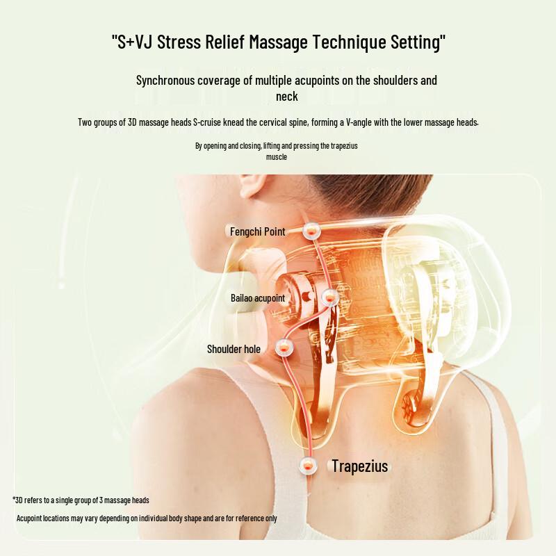 SIAASOO N3S Shoulder & Neck Massager with Heat