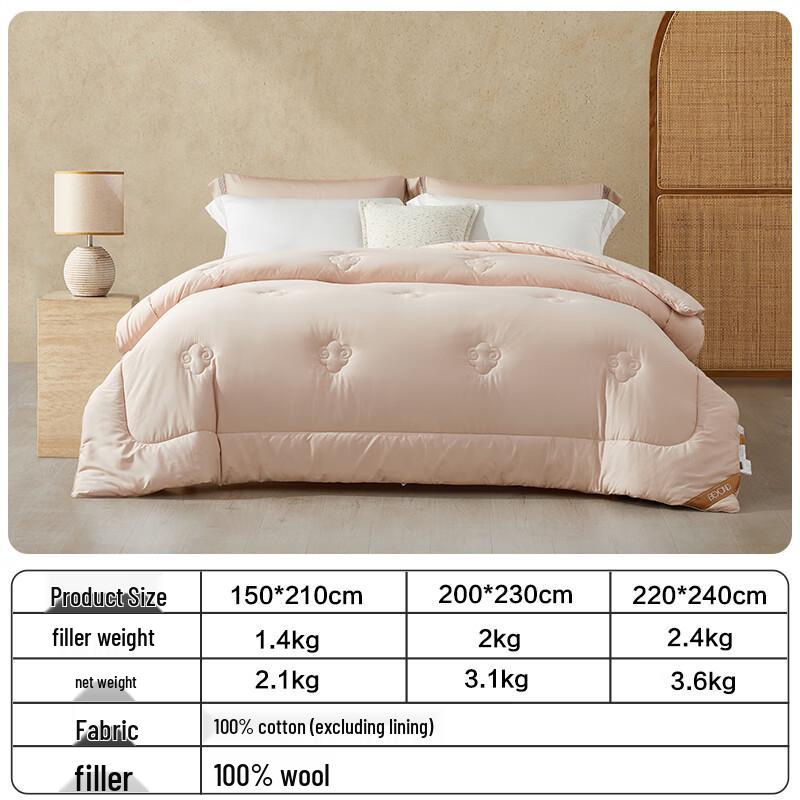 Beyond Home Textiles Class A All-Cotton Australian Wool Duvet