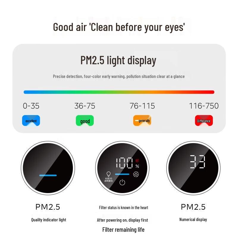 Midea L1 Lite Smart Air Purifier