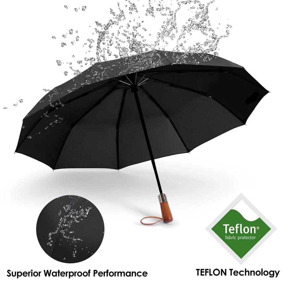 Luxury Automatic Business Umbrella For Men Anti-UV Parasol Beach Umbrella Portable Foldable Car Windproof Rain Umbrella