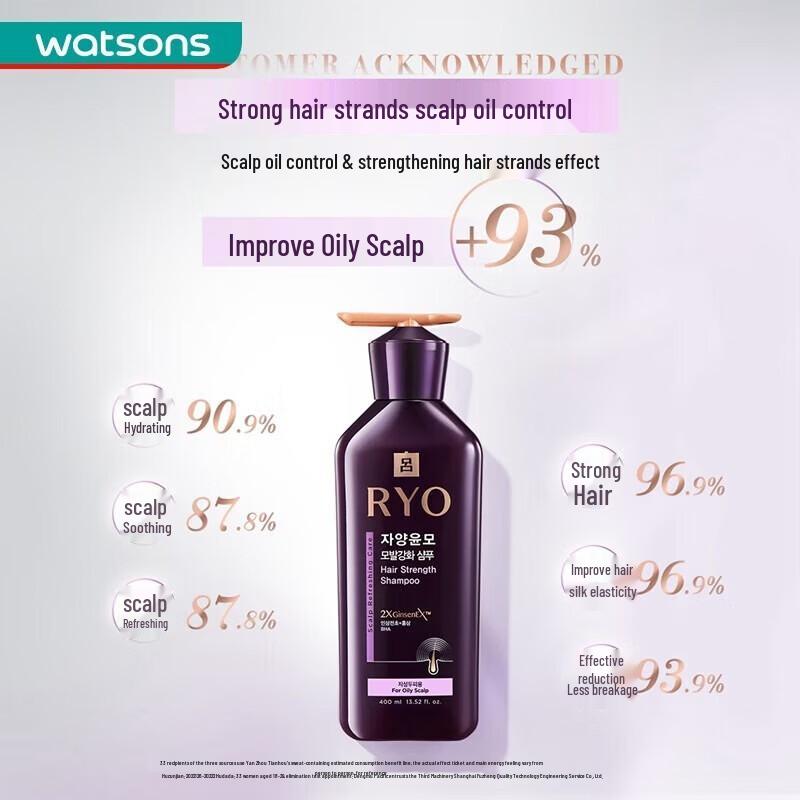 Ryo Intensive Strengthening Shampoo