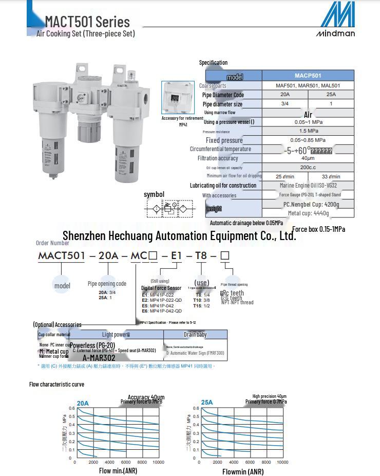 MACT501-20A/25A Three-Point Filter Regulator Lubricator by MINDMAN