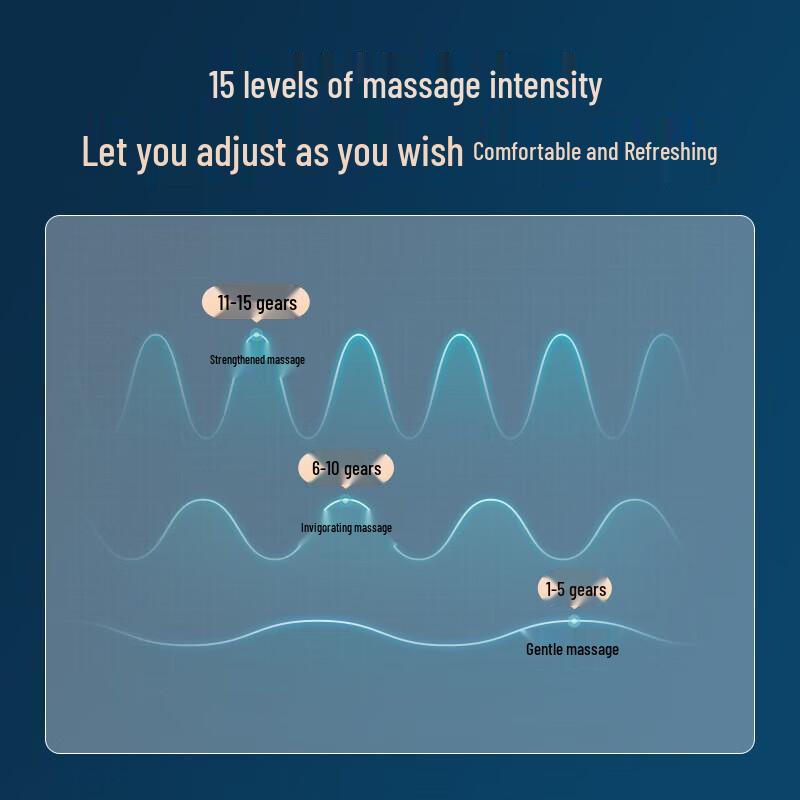 Philips PPM3305N Neck Massager