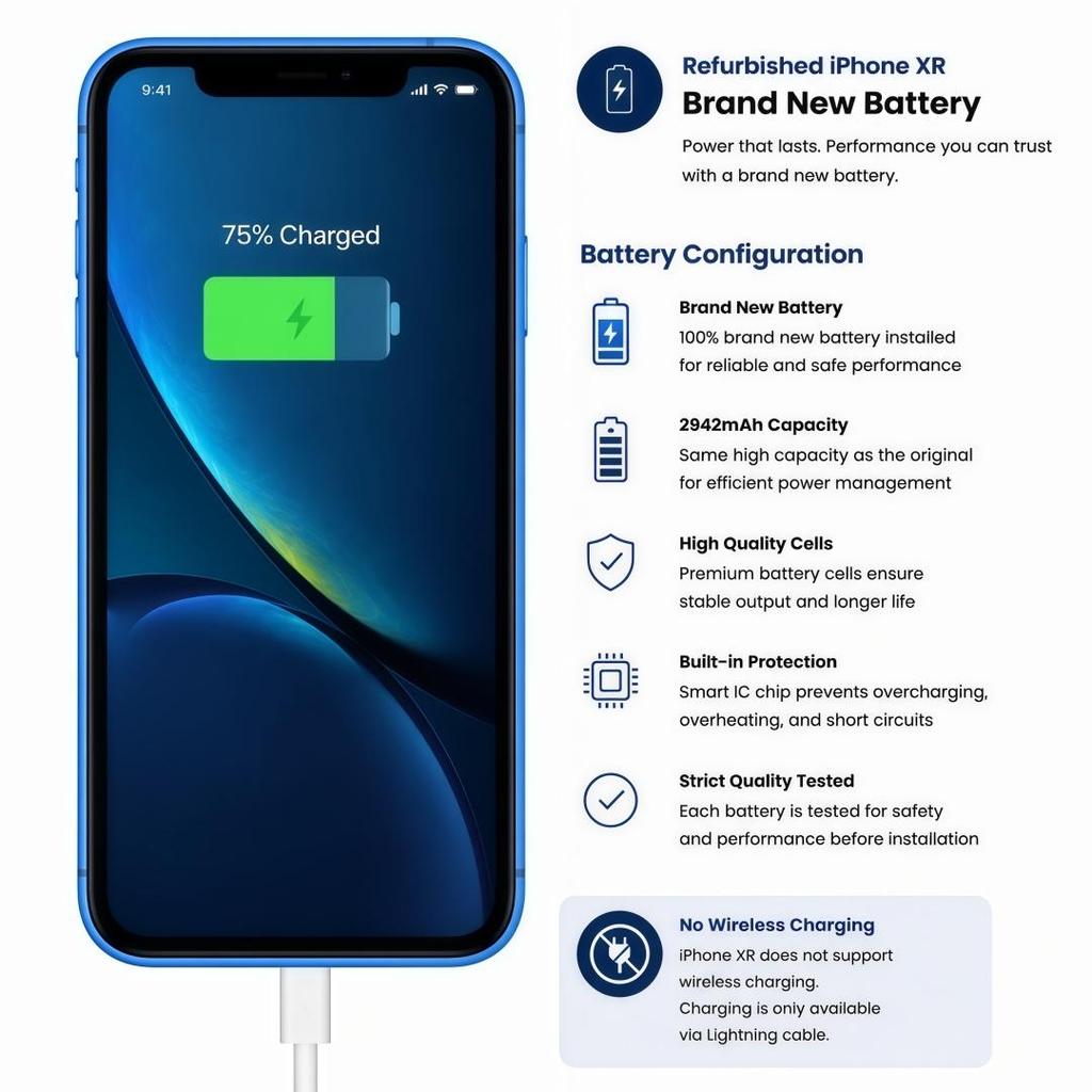 Refurbished Apple iPhone Xr 6.1'' 3GB RAM 64GB ROM Blue 4G LTE Unlocked Smartphone With Single SIM