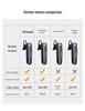 E1 Bluetooth 5.0 Single Ear Hook with Long Battery Life for Business