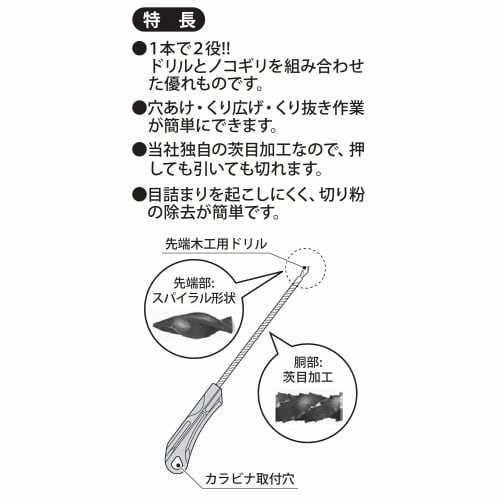 Niigata Seiki SK File Saw S FT-S