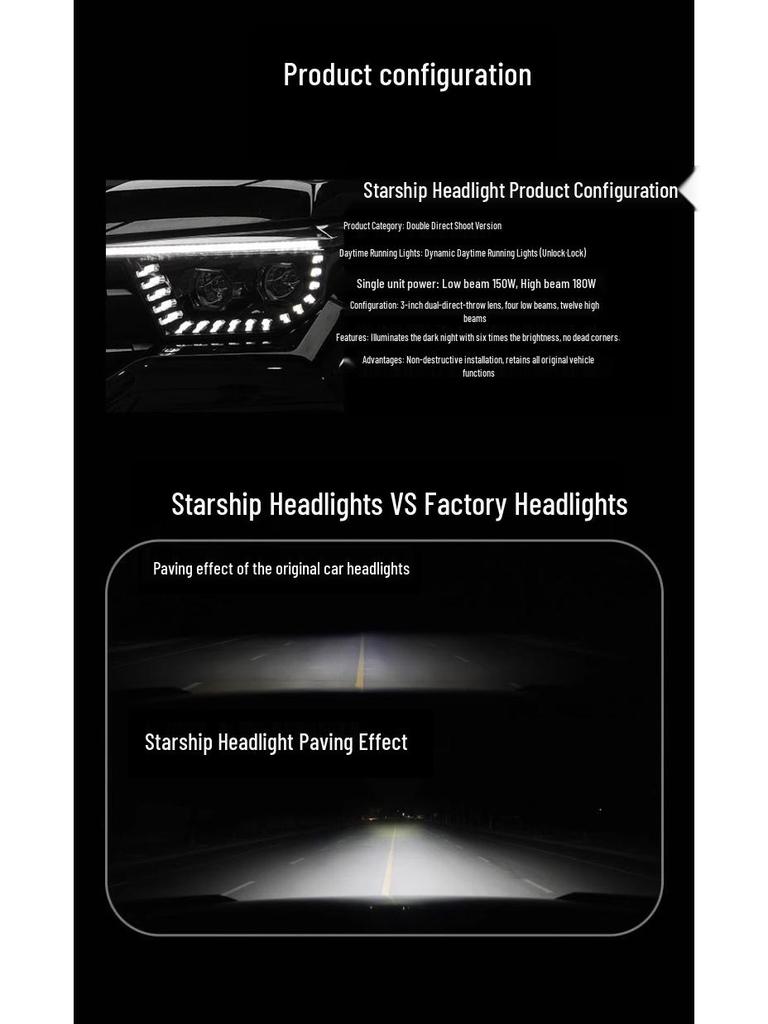 Tank 400 Hi4-T Starship Double Straight Headlight Assembly - Non-Destructive Replacement Car Lights.