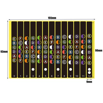 Guitar Fretboard Notes Map Labels Sticker Fingerboard Fret Decals For Guitarra