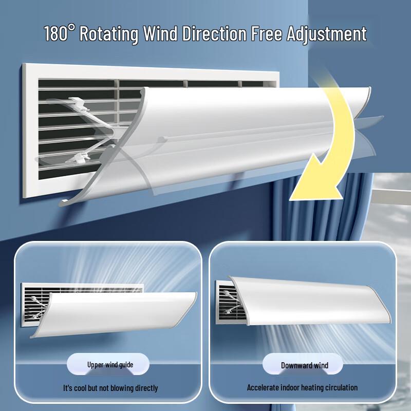 Adjustable Central Air Conditioner Wind Deflector