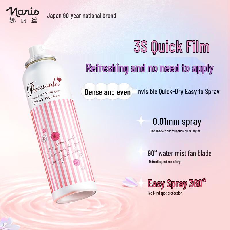 Naris SPF50 Sunscreen Spray & Cream Set