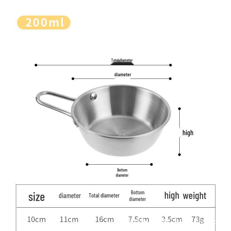 ZISIZ Korean Stainless Steel Handled Soup Bowl