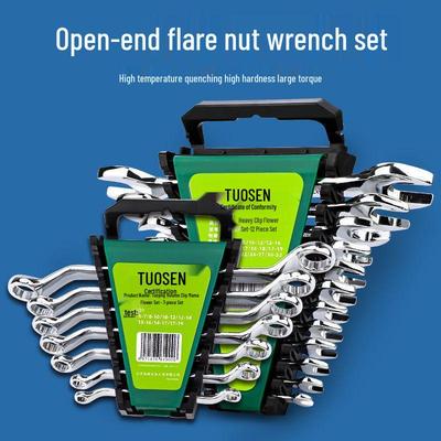 Outils manuels – Clés de serrage