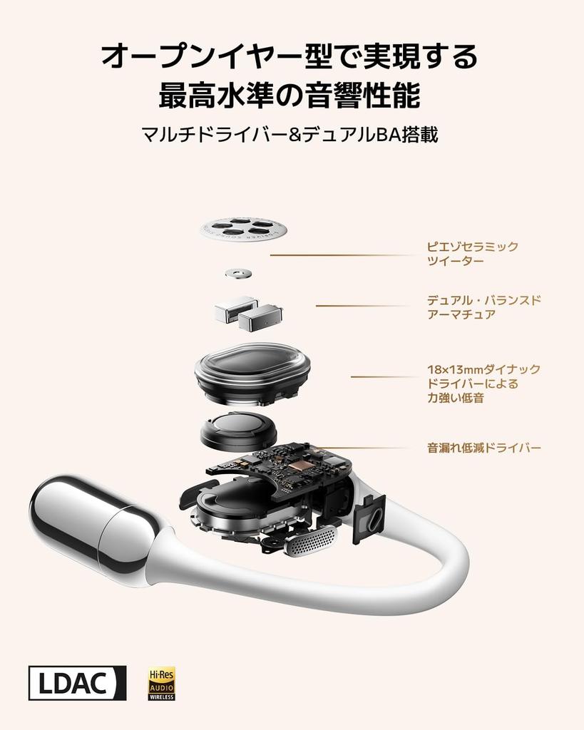 Xiaomi OpenWear Stereo Pro OWS Dual Harman Sound Leakage Surround Recording IP54 Water and Dust Ideal for Goldo Open-Ear Earphones, Wireless,
