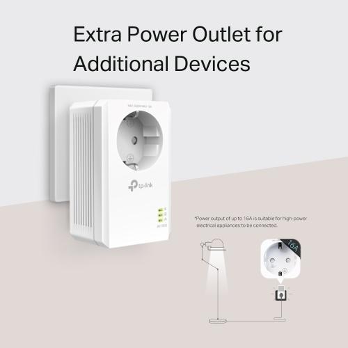 TP-Link TL-PA7017P KIT AV1000 Gigabit Passthrough Powerline Starter Kit Ethernet Adapter Kit