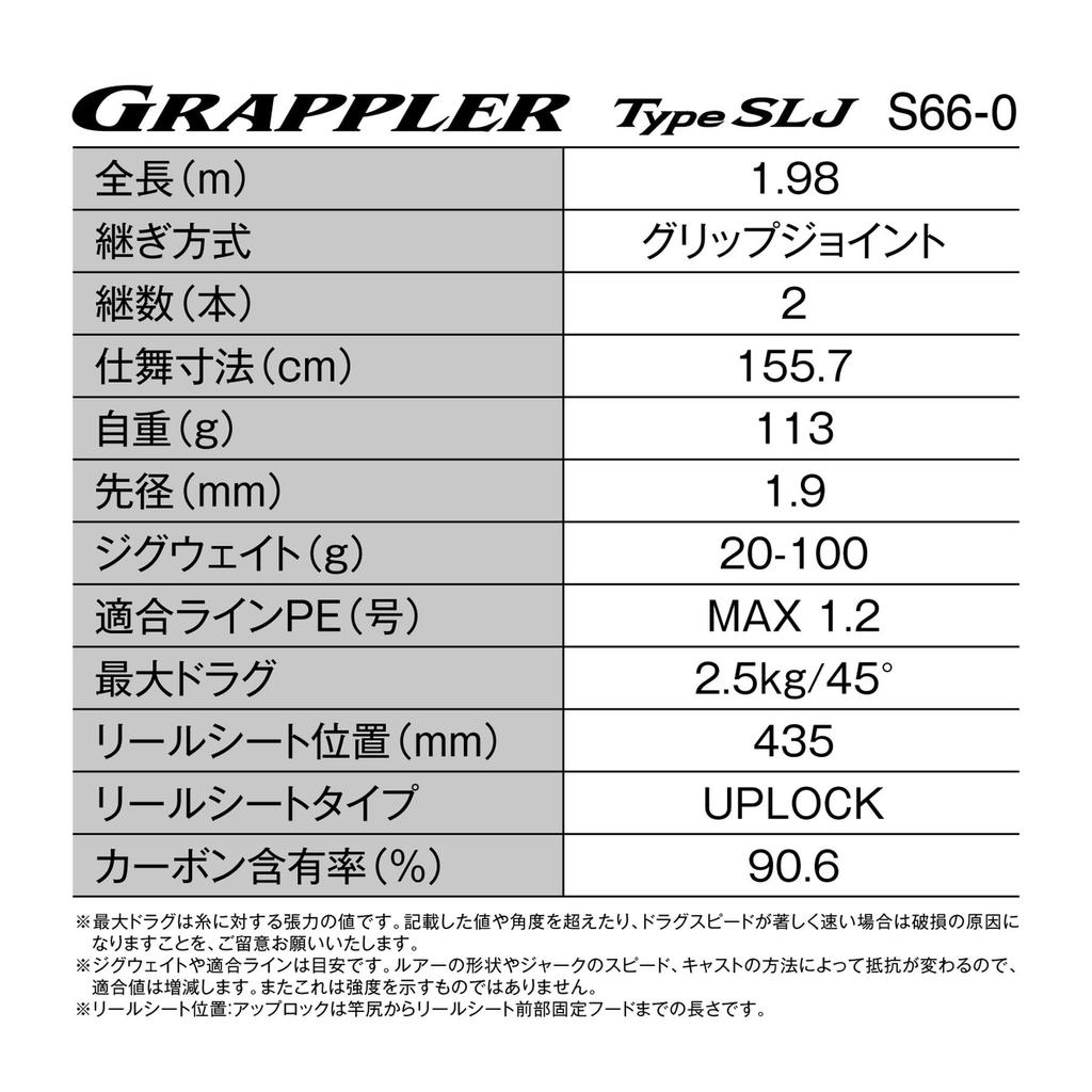 Shimano Offshore Rod 25 Grappler Type SLJ S66-0