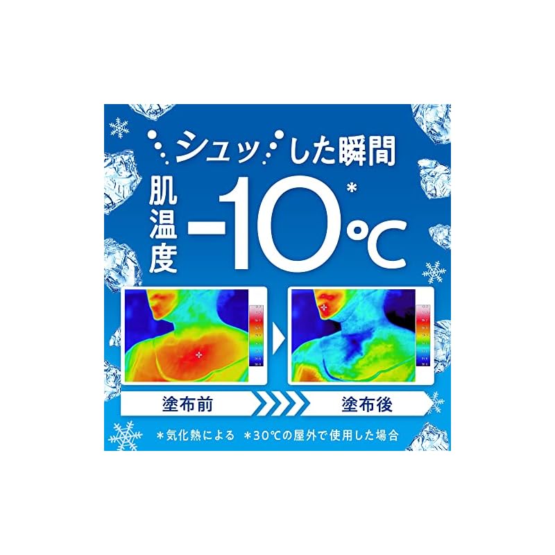 Biore Cooling Handy Mist, Refreshing Soap Scent, 120ml <For when you feel hot! Spray directly onto your skin>