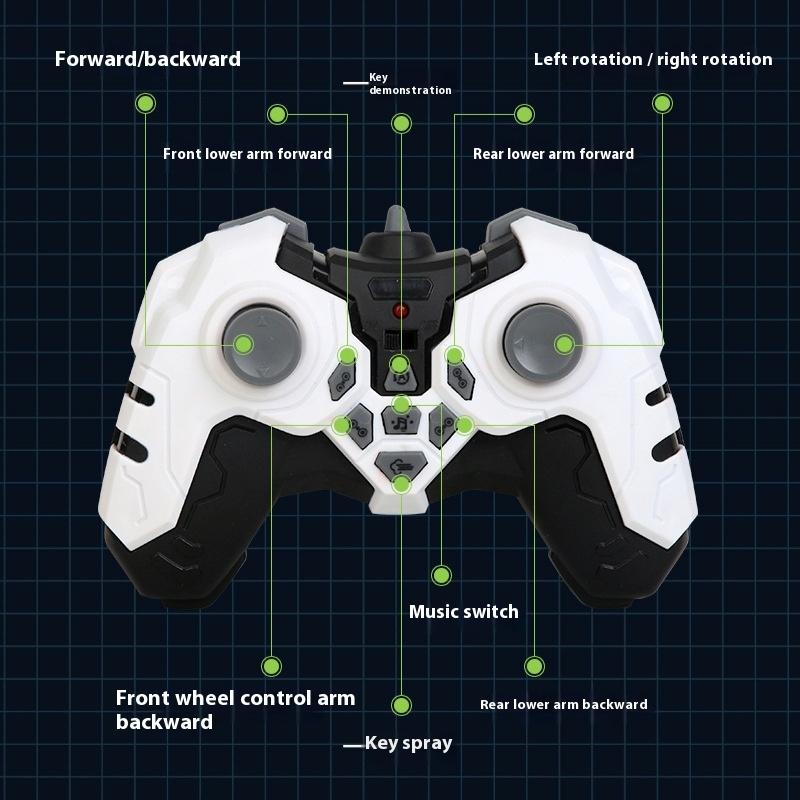 Remote Control Gesture-sensing Eight-wheel Drive Mechanical Stunt Panda Car 2.4GHZ Swing Arm Climbing Drifting Toy